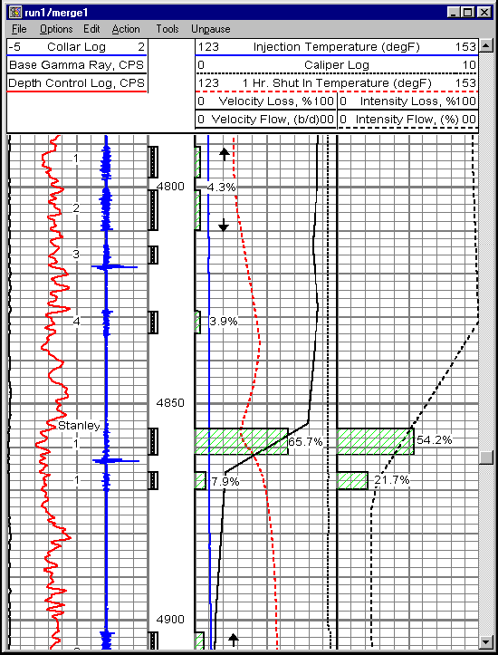 Tracer Profile