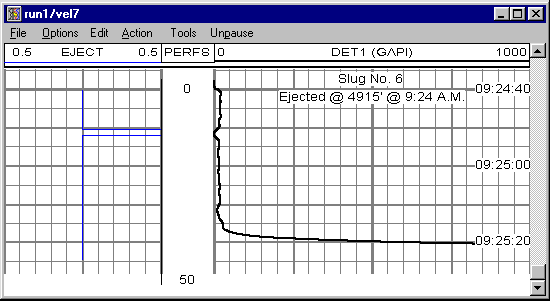 Velocity Recorded